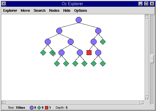 Explorer search tree