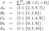 \begin{array}{rcl}
S
&=&
\sum_{i=1}^{10}{(B_i+C_i+D_i)}
\\
A_9
&=&
(S\in\{2,3,5,7\})
\\
B_9
&=&
(S\in\{1,2,6\})
\\
C_9
&=&
(S\in\{0,1,4,9\})
\\
D_9
&=&
(S\in\{0,1,8\})
\\
E_9
&=&
(S\in\{0,5,10\})
\end{array}