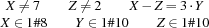 \begin{array}{c}
X\neq7
\qquad
Z\neq2
\qquad
X-Z = {3\cdot Y}
\\
X\in1\#8
\qquad
Y\in1\#10
\qquad
Z\in1\#10
\end{array}